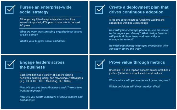 Lessons from the Front Lines